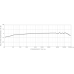 SUPERLUX PRA383TQG (WB383) Мікрофон для духових інструментів