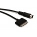 IK MULTIMEDIA 30-PIN TO MINI-DIN Кабель